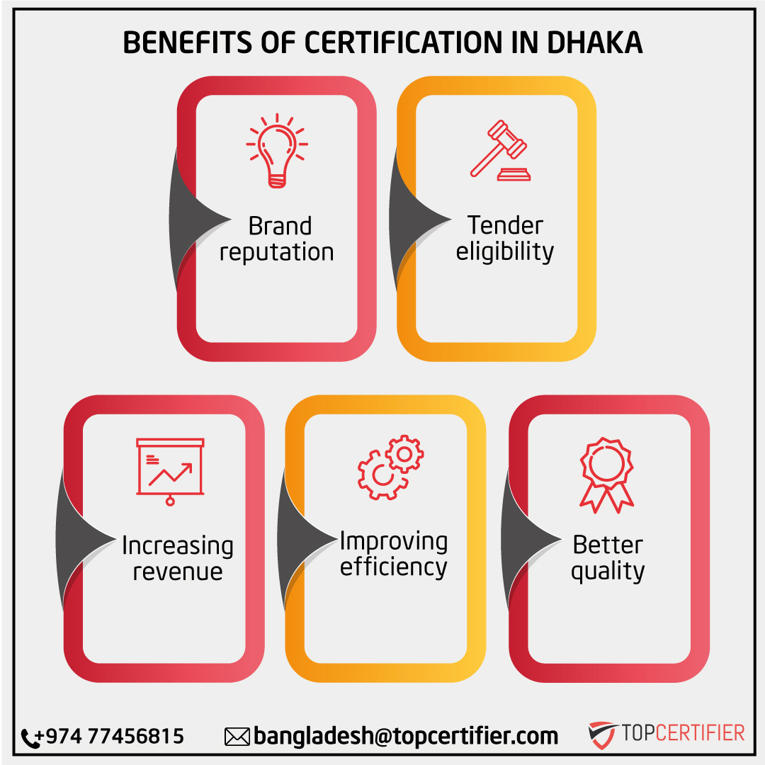 certification in Dhaka